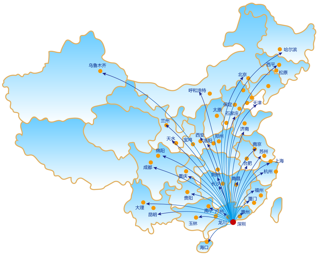 我们的业务辐射全国